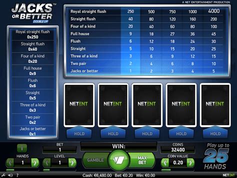 free slots jacks or better|jacks are better free no downloading.
